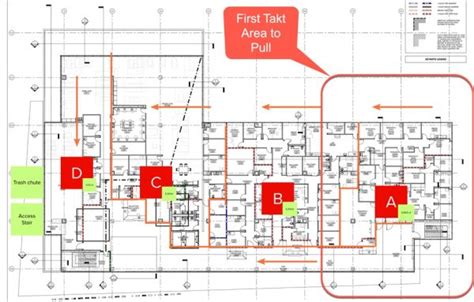 Creating a Takt Plan .